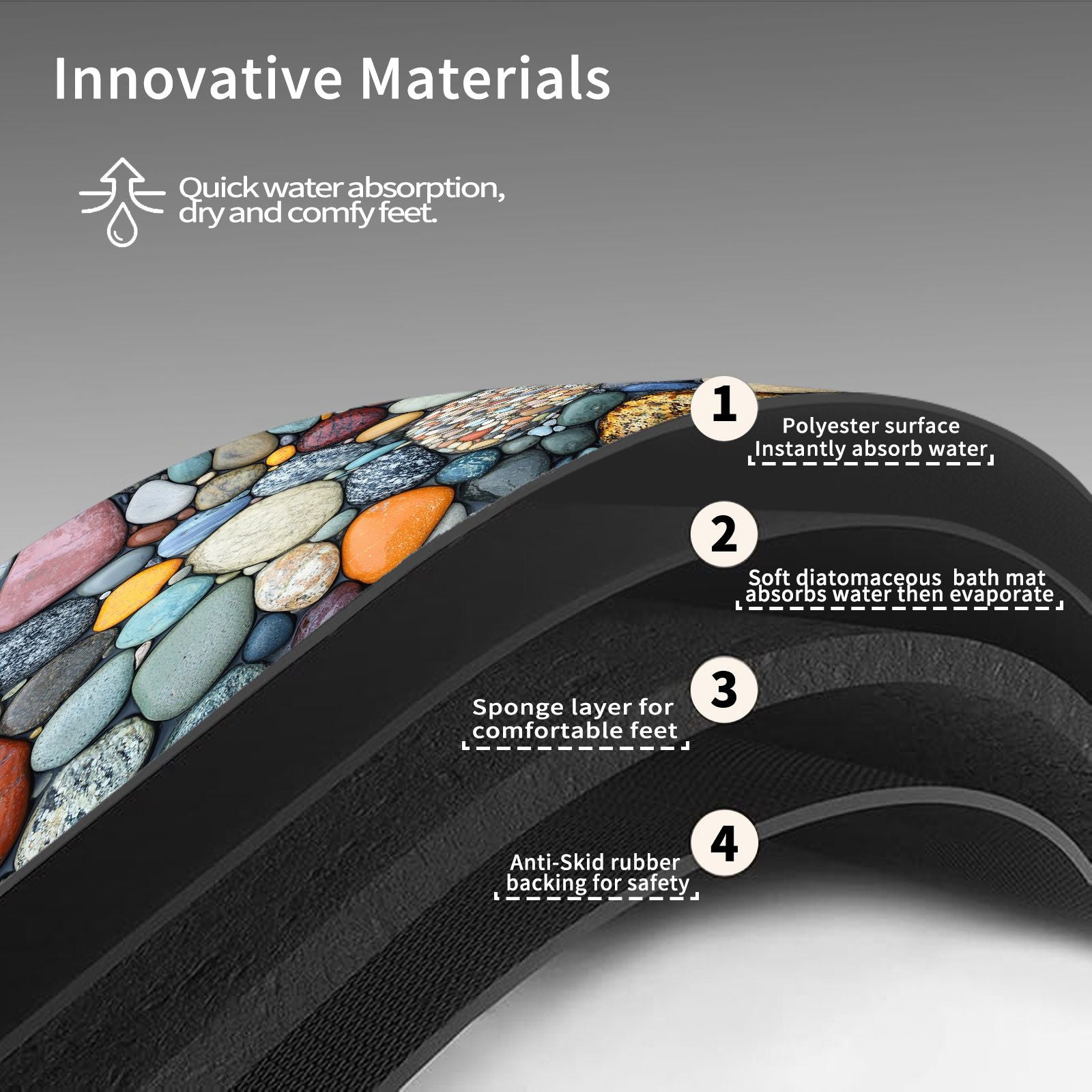 Stone Design Diatomite Bath Mat - Non-Slip & Quick Dry