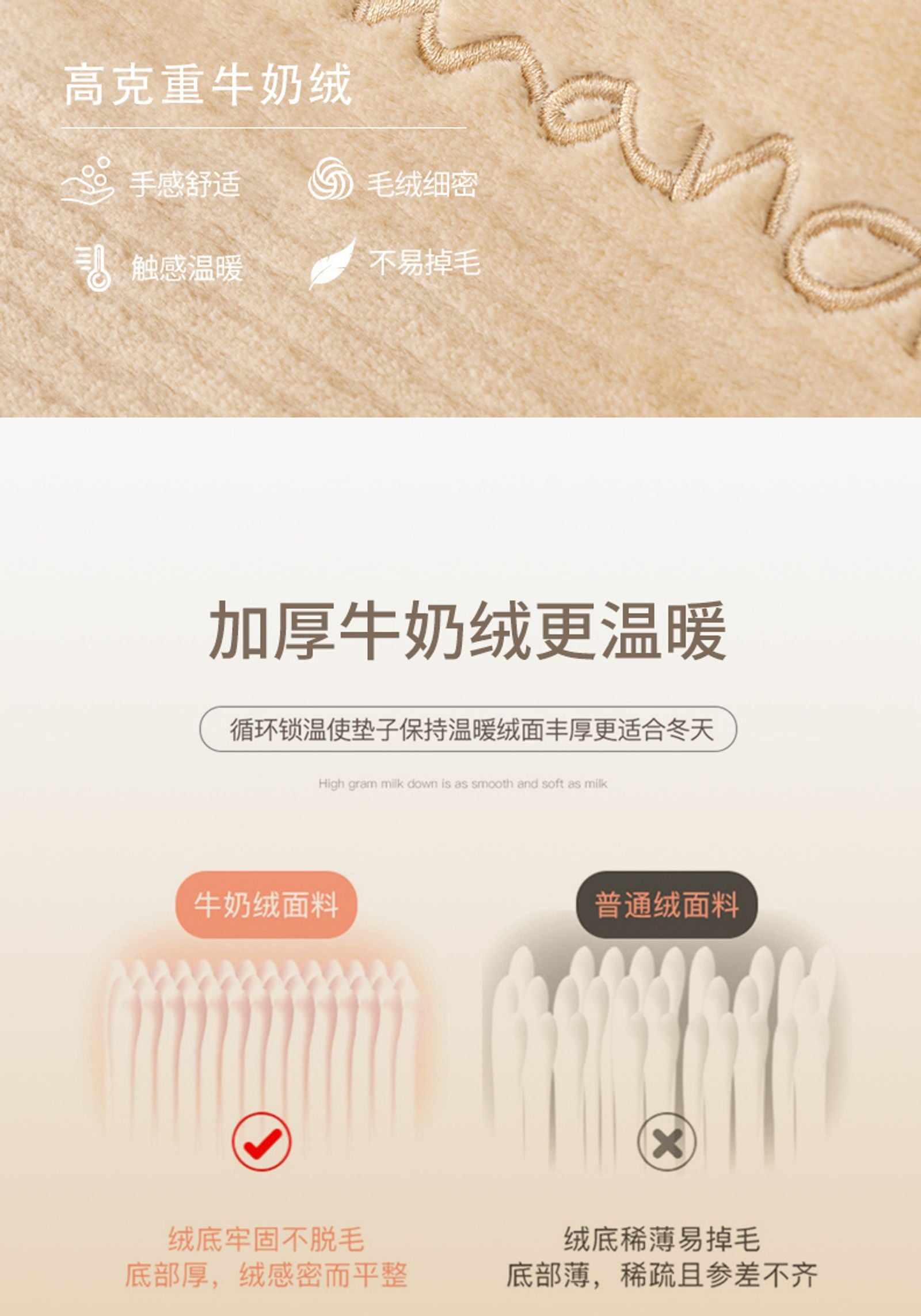 Non-Slip Plush Sofa Cushion Mat for Living Room