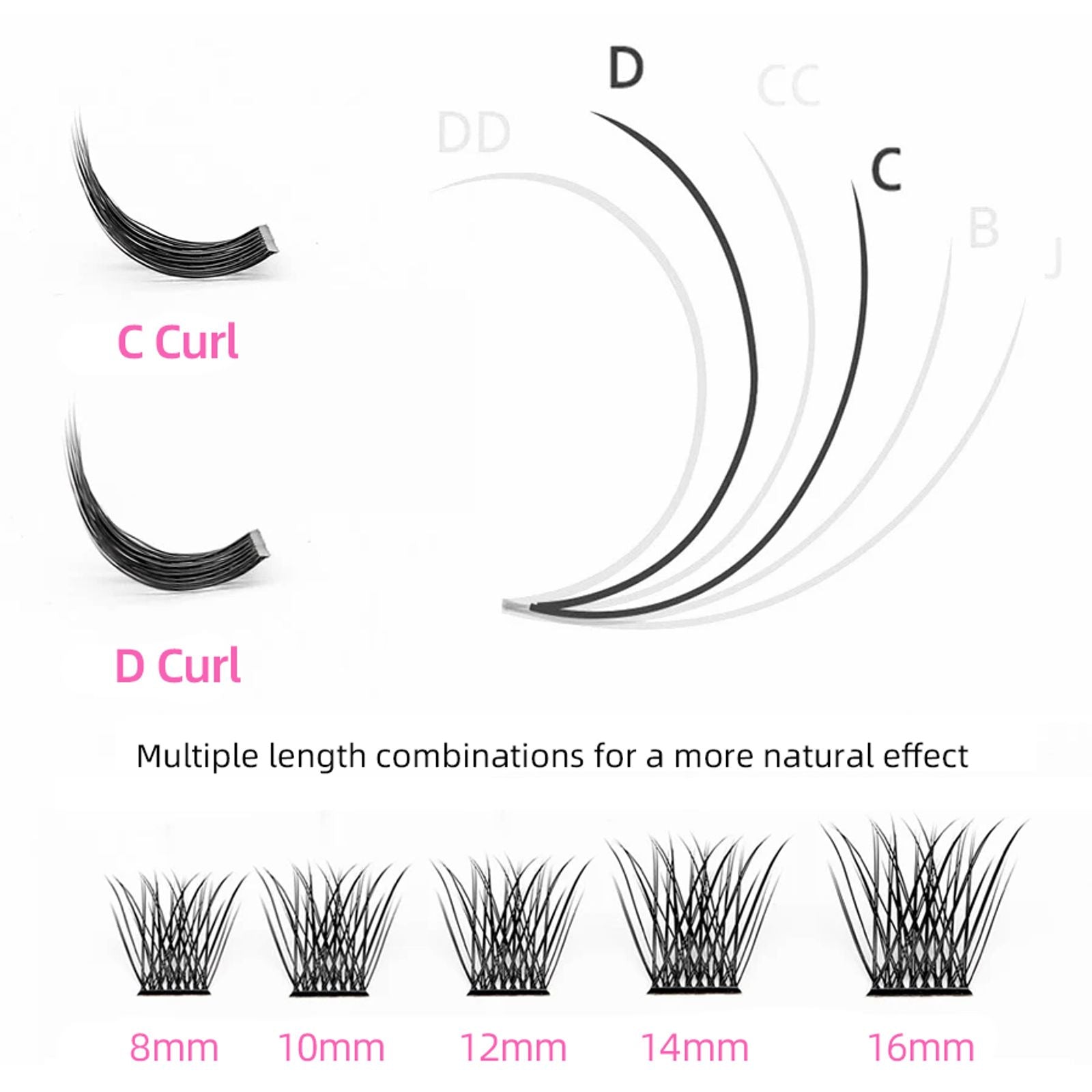 YUANZHIJIE Individual Eyelash Extensions - C/D Curl Wispy Volume