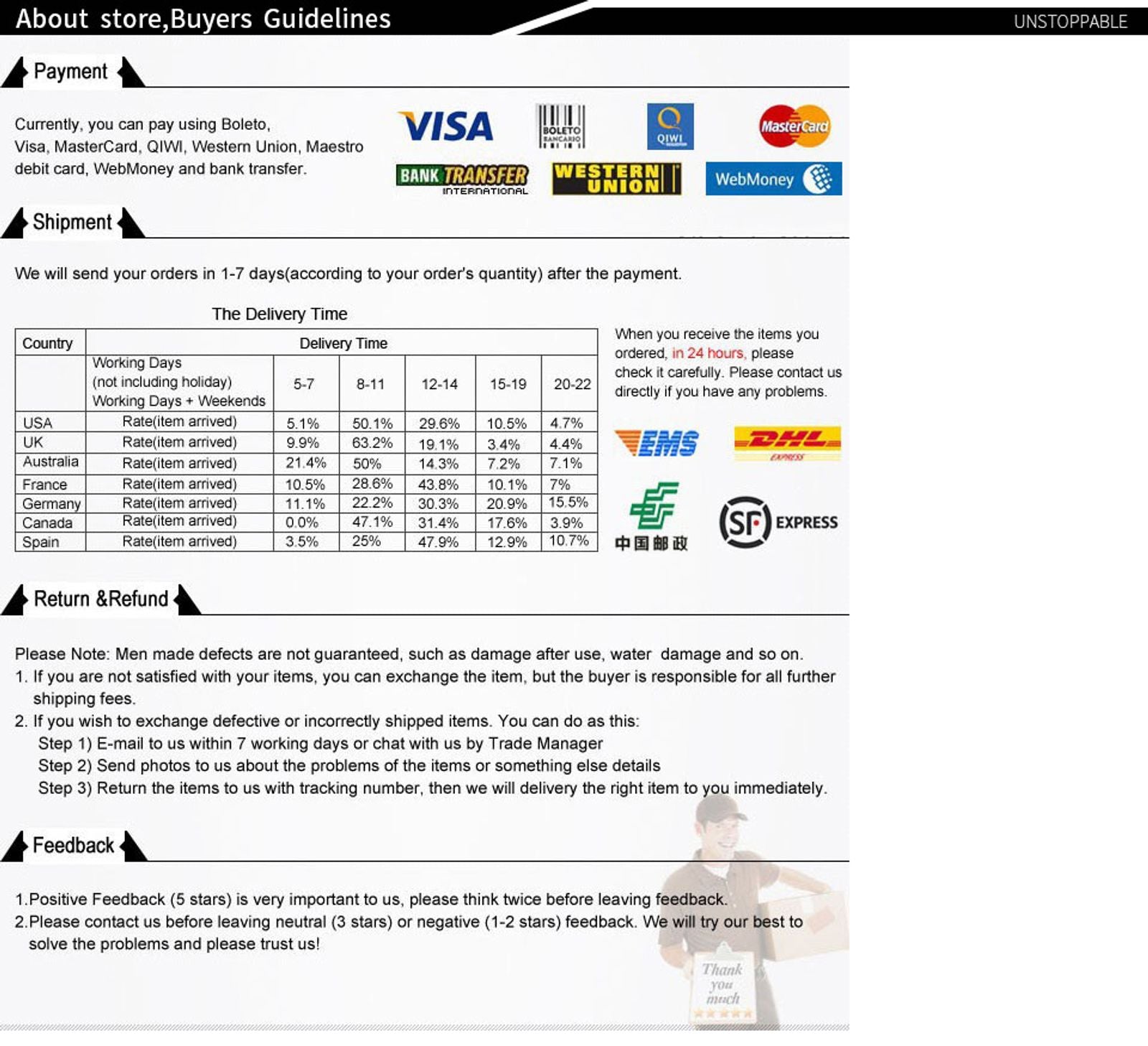 Zipper Bodysuit for Women - Sexy Sleeveless Summer Jumpsuit