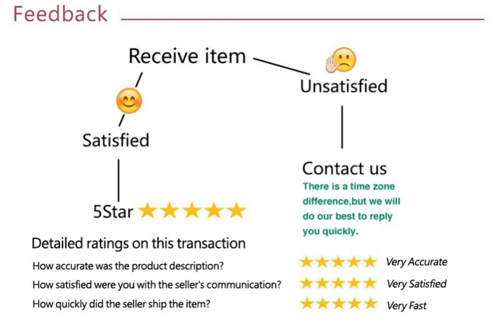 Autumn Women’s Solid Turtleneck Bodysuit