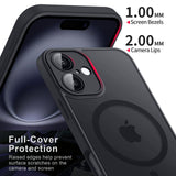 Luxury Magnetic Matte Translucent Shockproof Case for iPhone