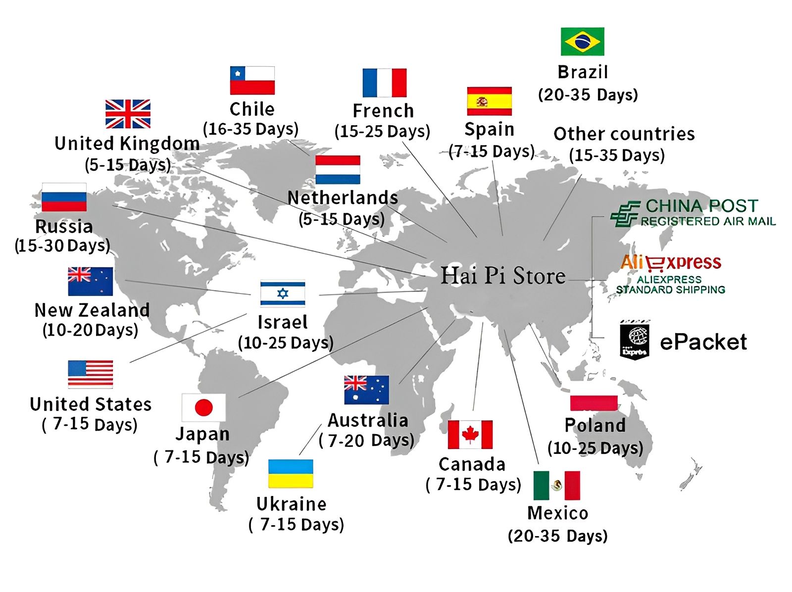 Women's Y2K Casual Jogger Sweatpants