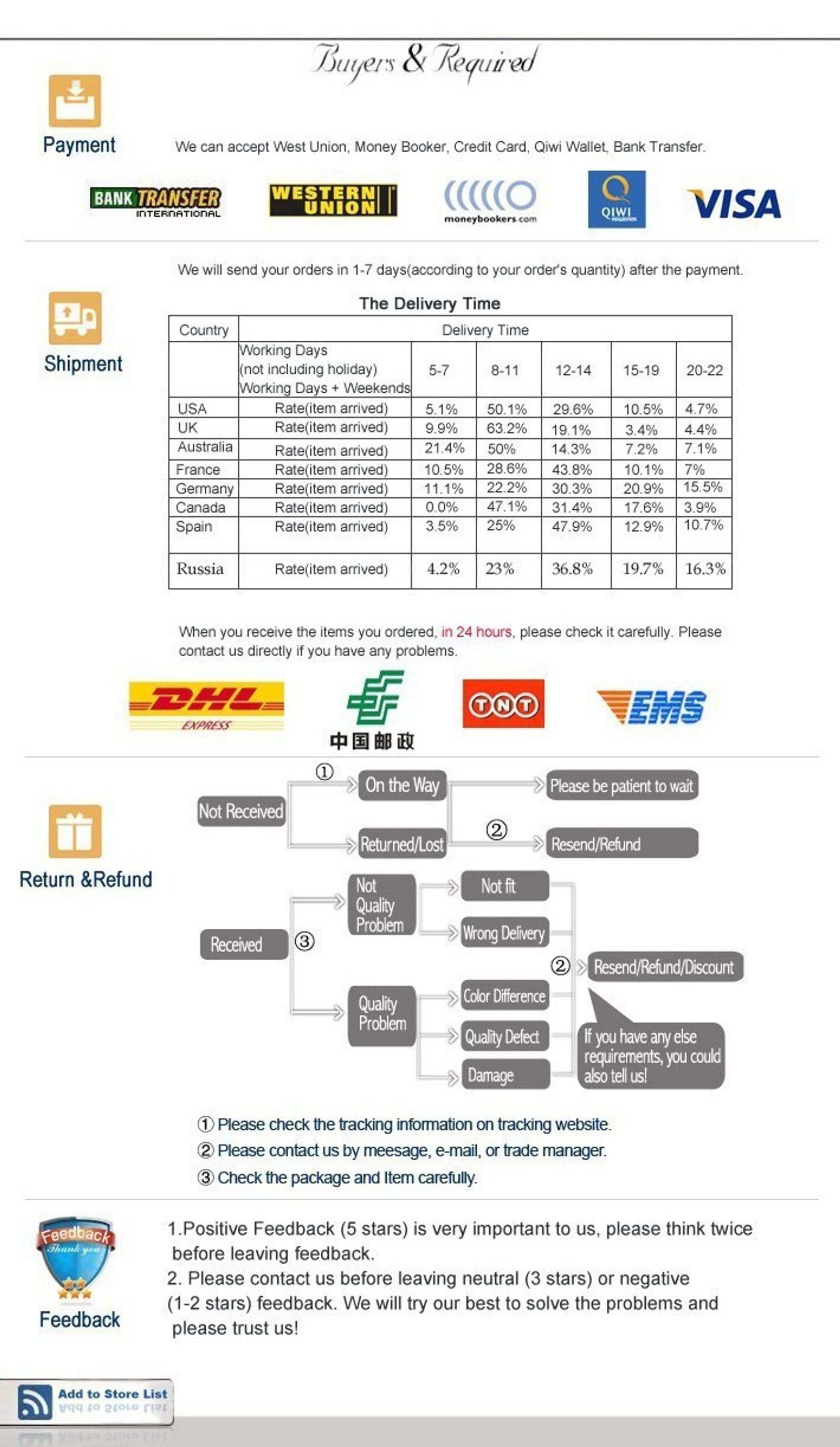 Soft Coral Fleece Flannel Blanket in Blue and Pink
