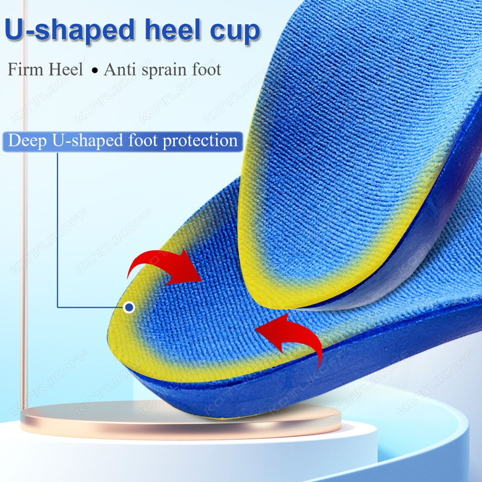 Orthotic Insoles for Flat Feet and High Arches