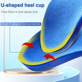 Orthotic Insoles for Flat Feet and High Arches