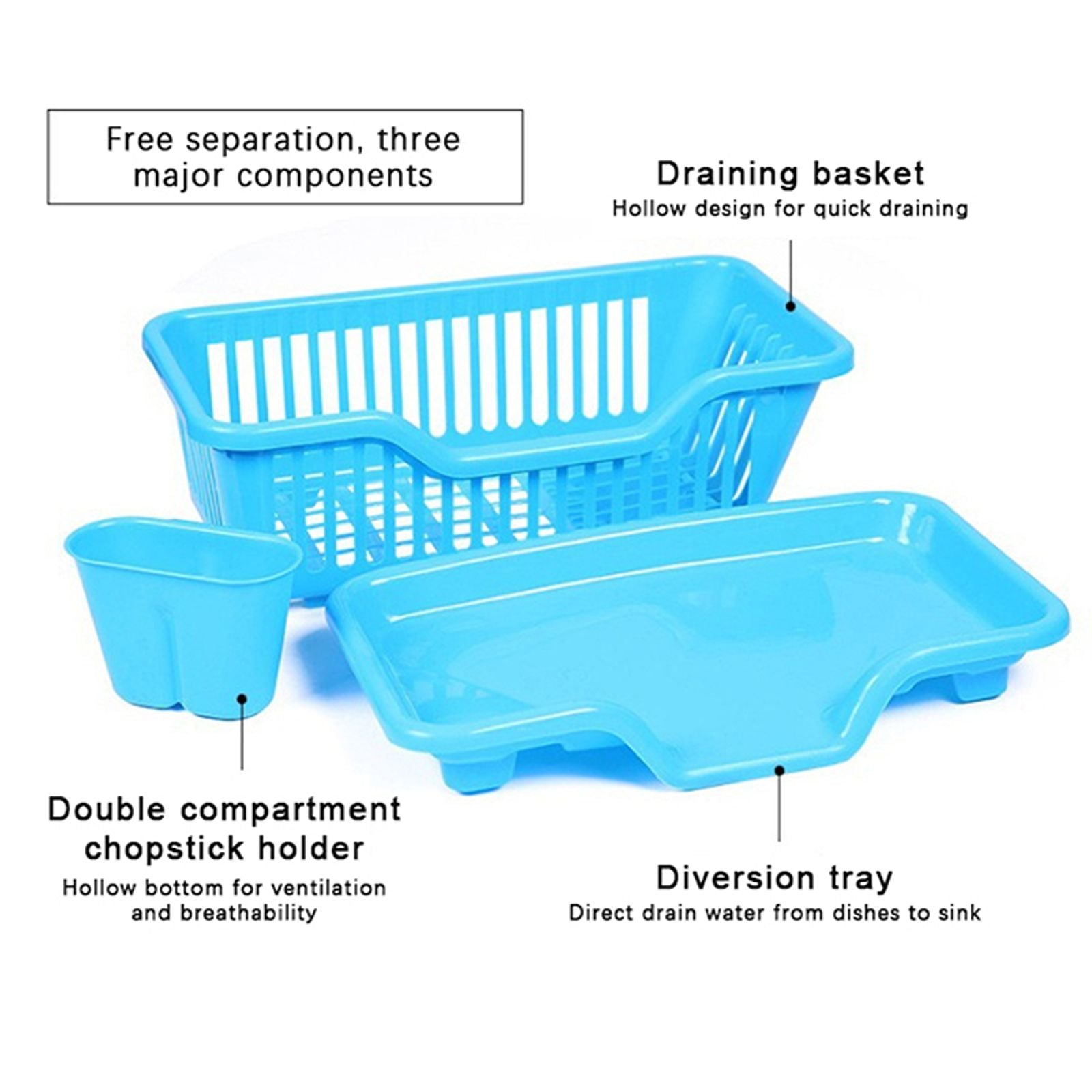 Kitchen Drainage Rack with Drainer Board for Utensils and Plates