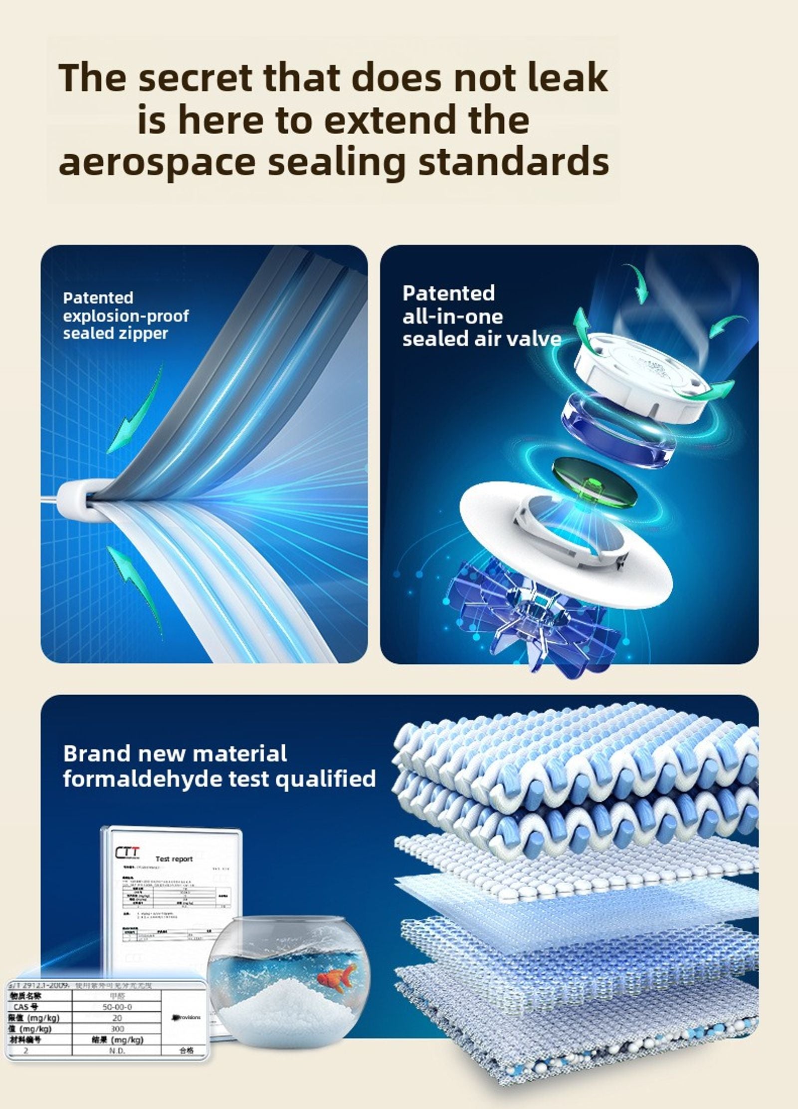 Large 3D Vacuum Compression Bags for Clothes and Quilts