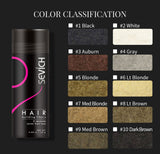 SEVICH Hair Building Fiber Set for Hair Loss Treatment