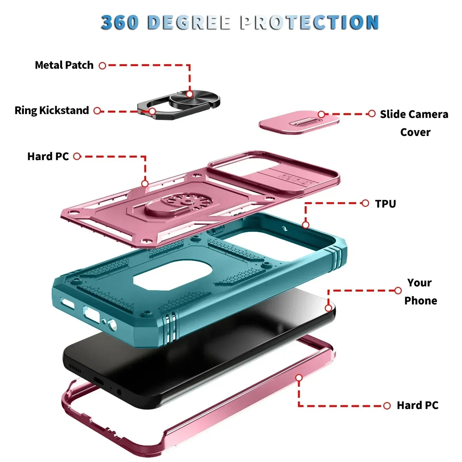 Anti-Knock Hard Phone Case for Samsung Galaxy S24/S23/S22/S21