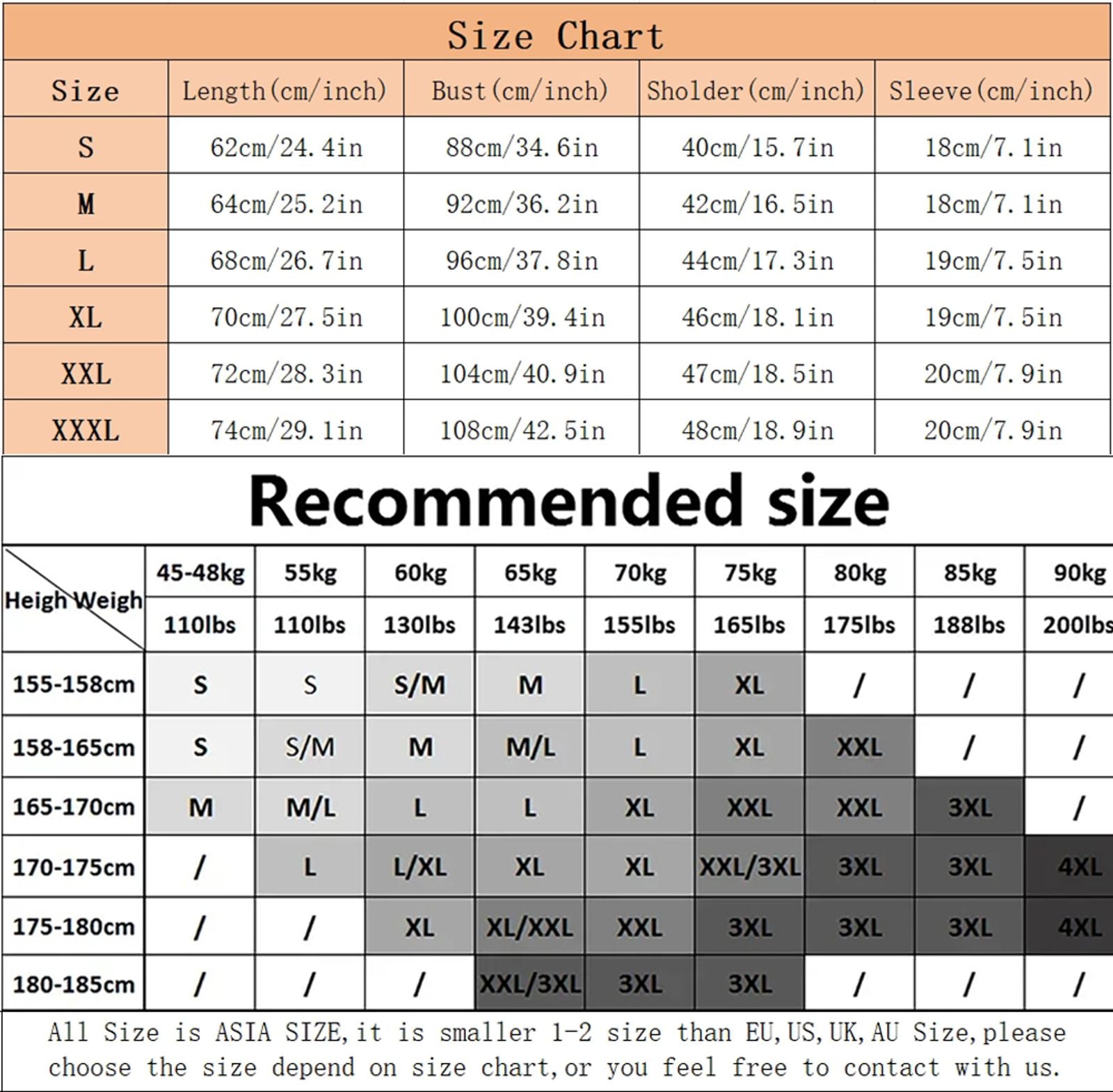 They Didn't Burn Witches They Burned Women T-Shirt