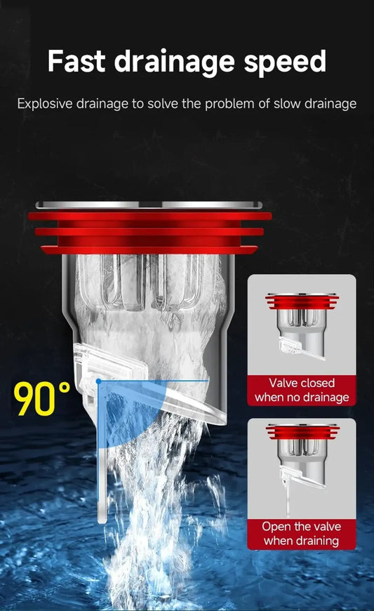 Odor Proof Floor Drain Valve - Backflow Preventer for Showers