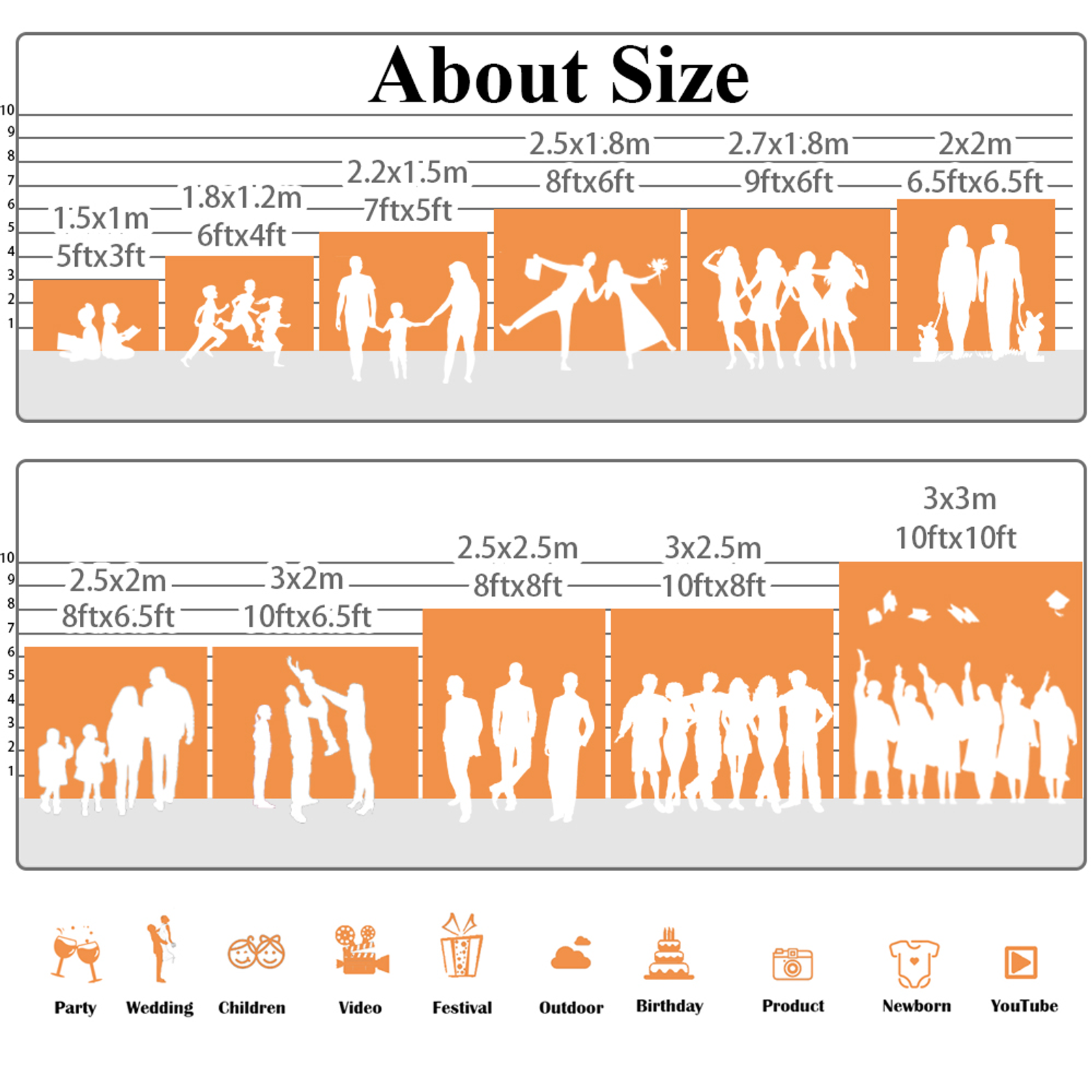 Merry Christmas Photography Backdrop with Wreath and Ornaments