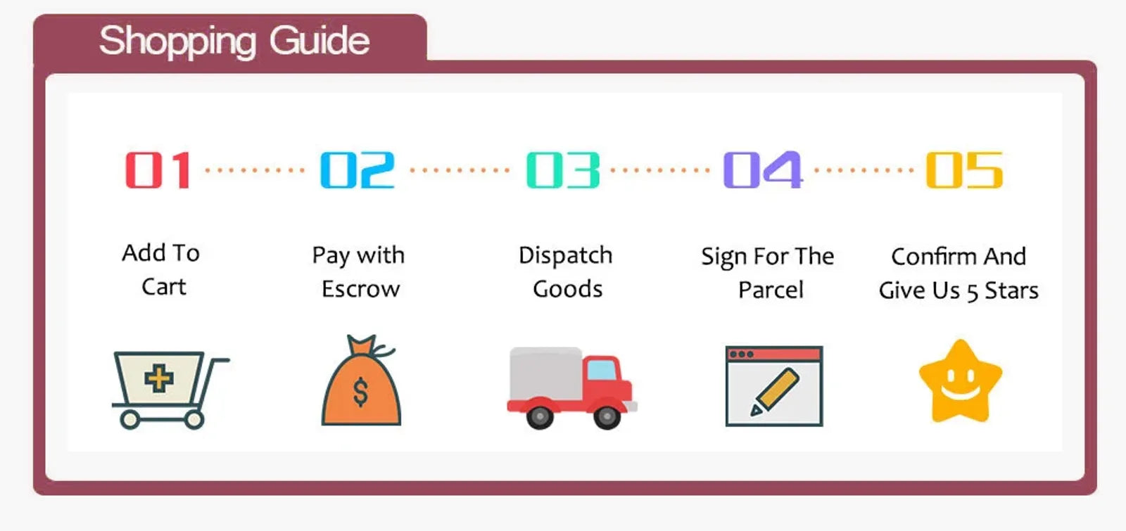 Stainless Steel Cream Horn Molds - Set of 5/10