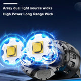 Powerful Waterproof LED Headlamp for Outdoor Activities