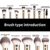 13PCS Makeup Brush Set for Foundation, Blush, and Eyeshadow