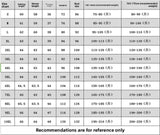 Women's Slim Fit Long Sleeve Korean Style Work Shirt