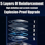 Camera Lens Protector for iPhone 15, 14, 13 Pro Max